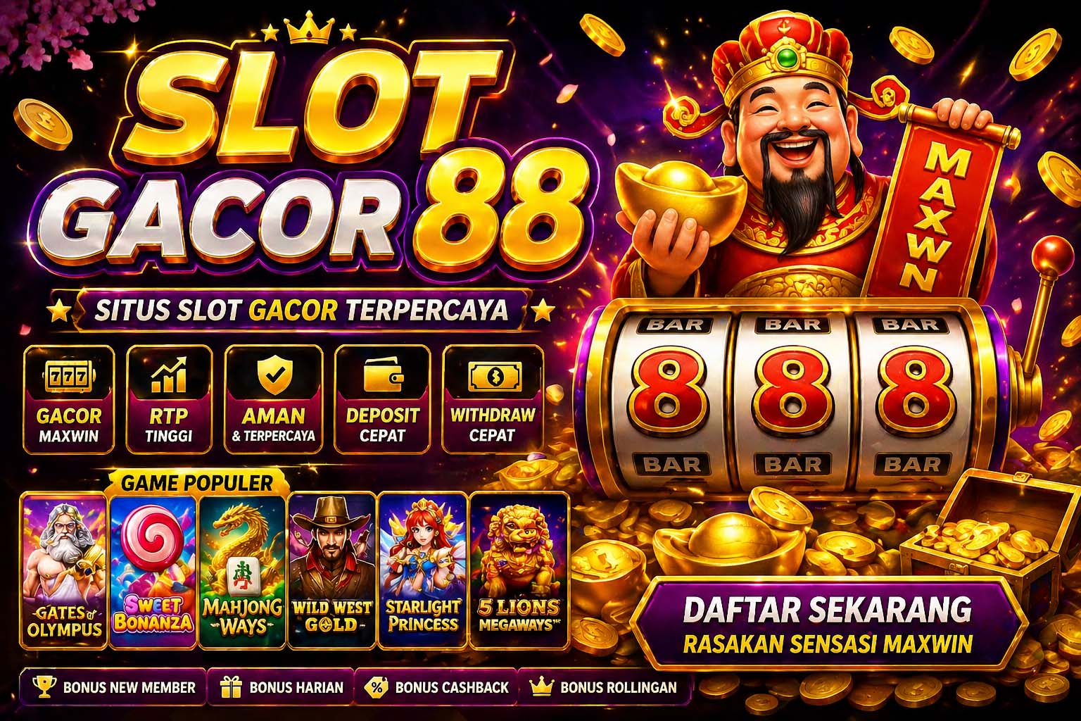 Slot Gacor 88: Panduan Bermain Slot Online dengan Peluang Menang Terbaik