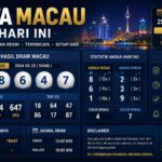 data macau hari ini