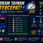 live draw taiwan ini tercepat