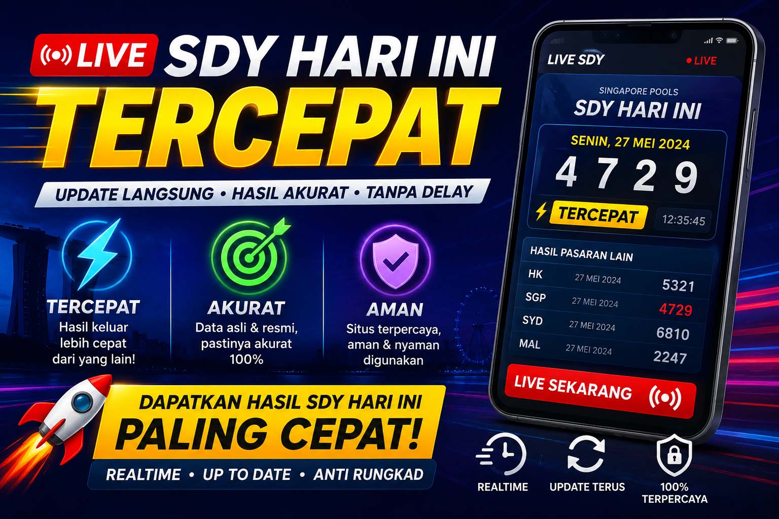 live sdy hari ini tercepat