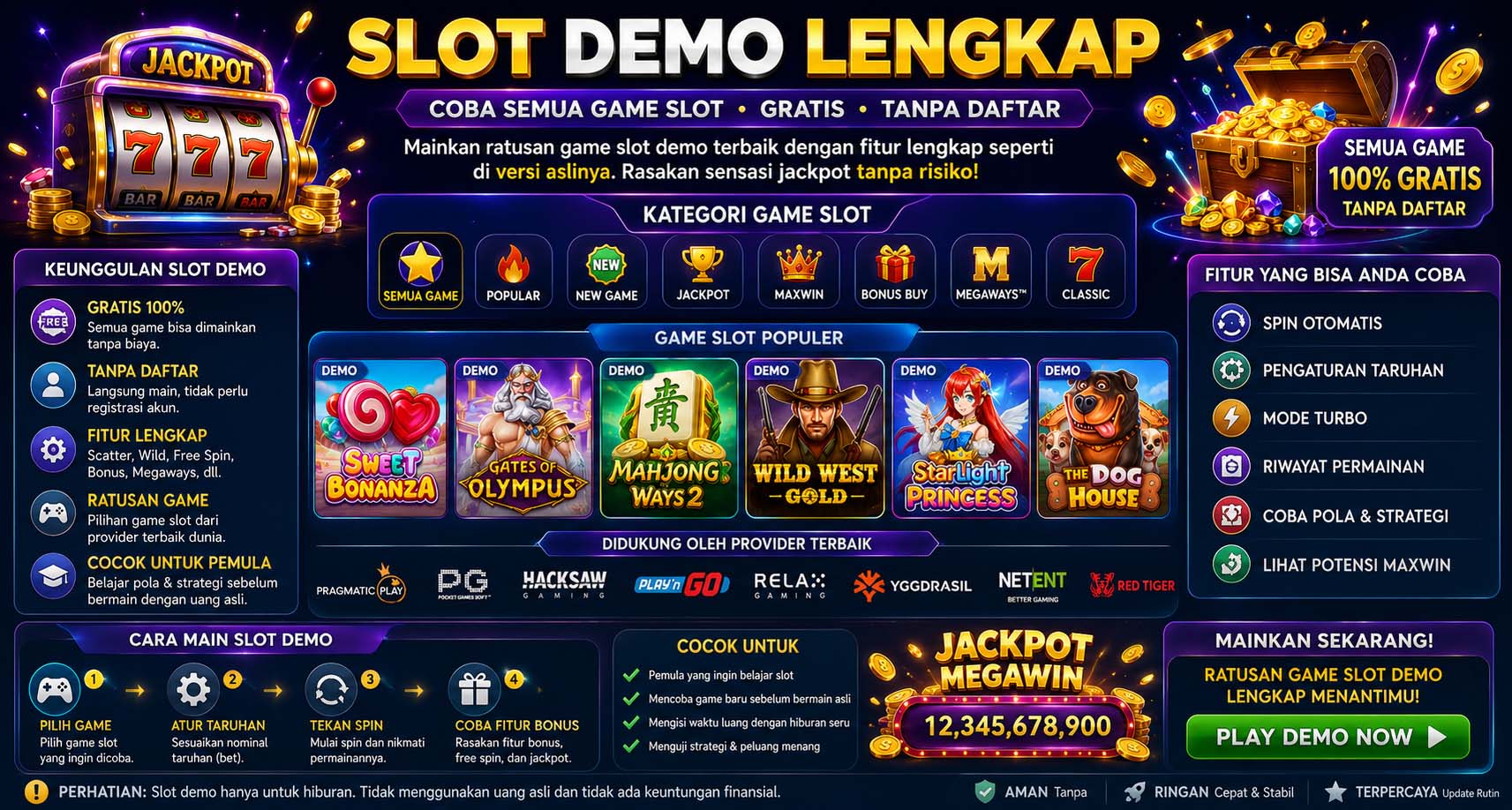 slot demo lengkap