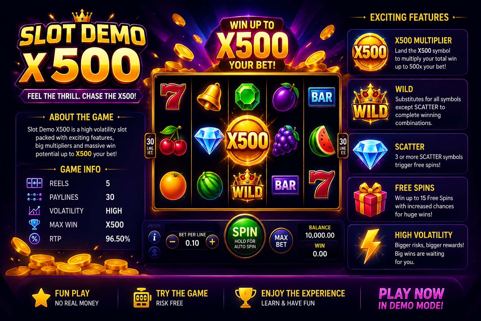 Slot Demo X500