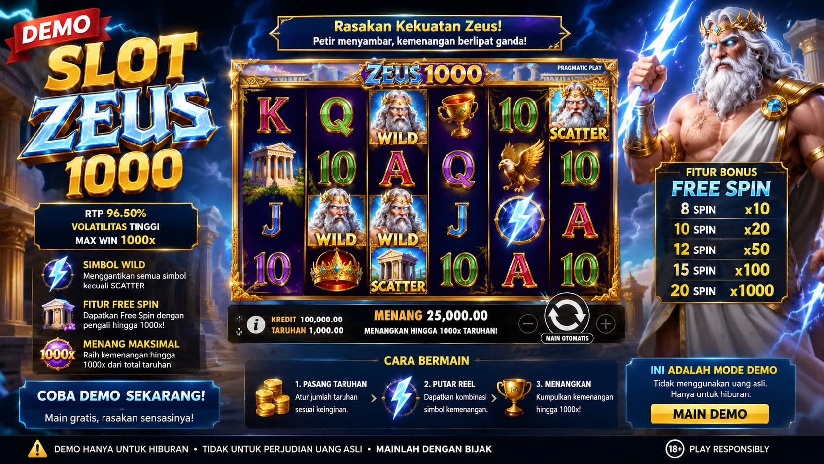 demo slot zeus 1000