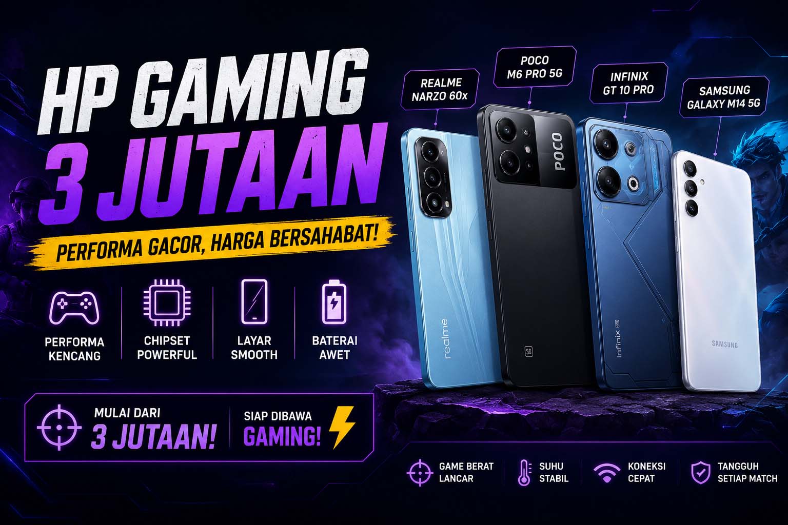 HP Gaming 3 Jutaan Terbaik 2026 untuk Mobile Legends, PUBG, dan Free Fire