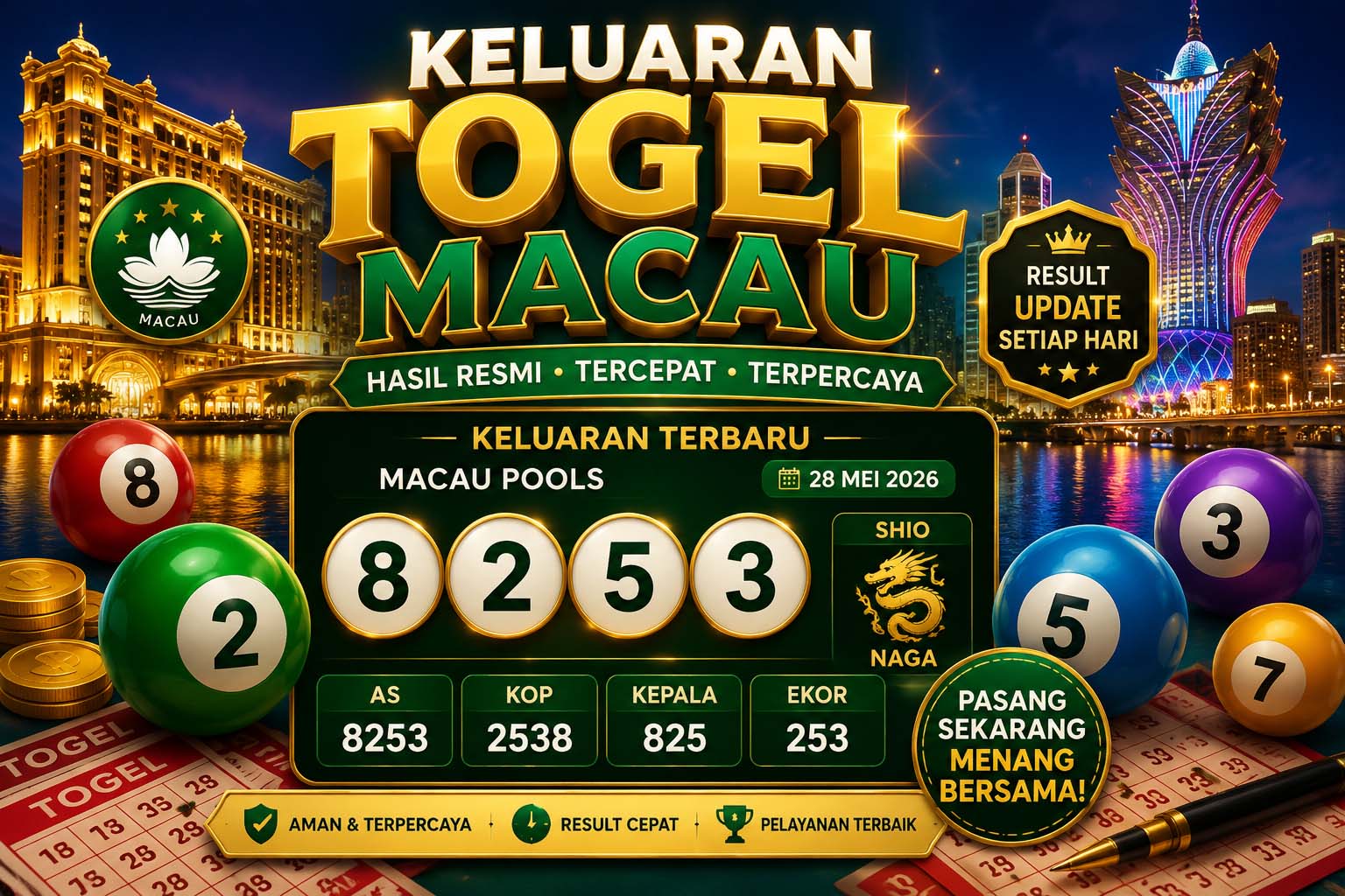keluaran togel macau