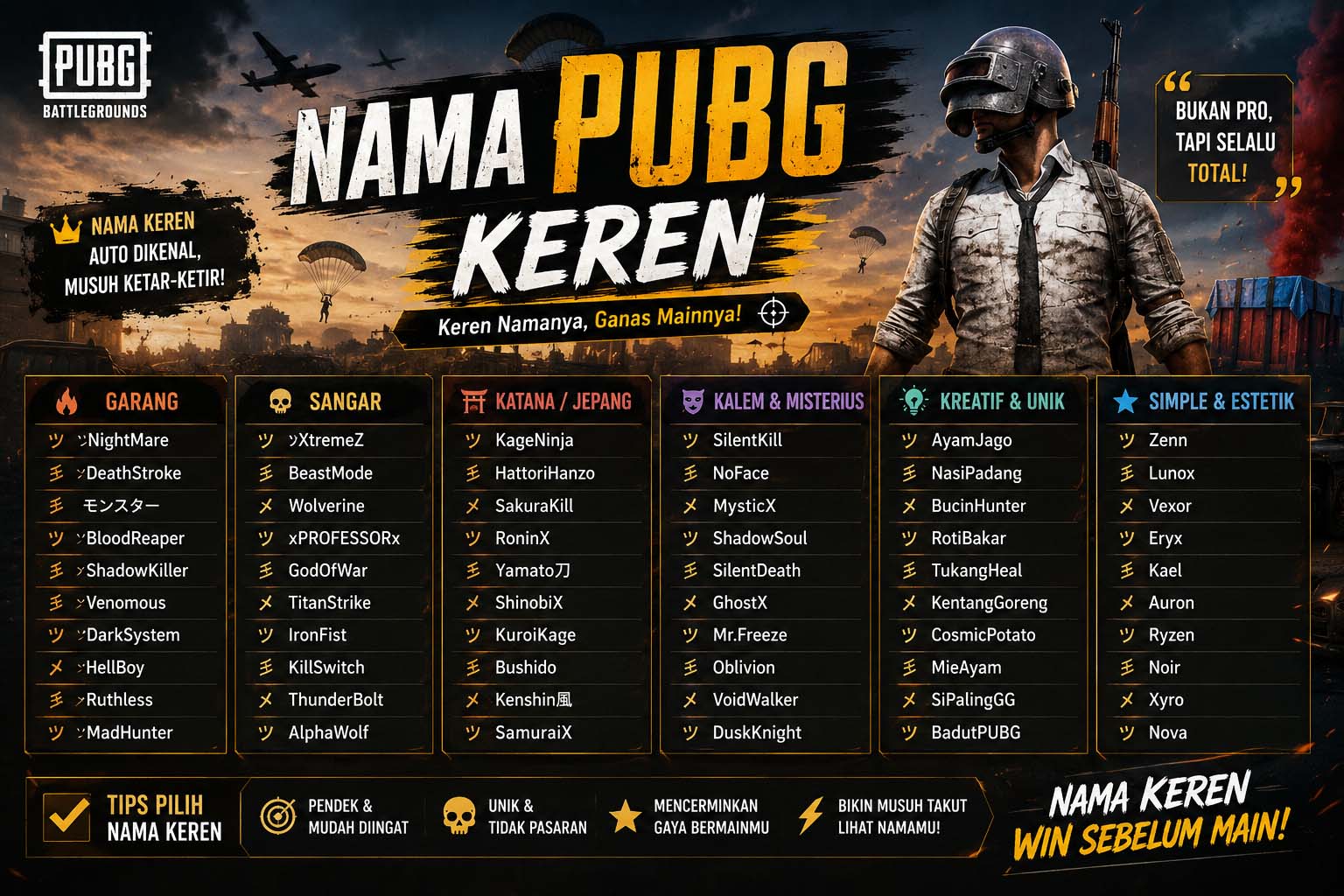 Nama PUBG Keren: Inspirasi Nickname PUBG Terbaik dan Unik 2026