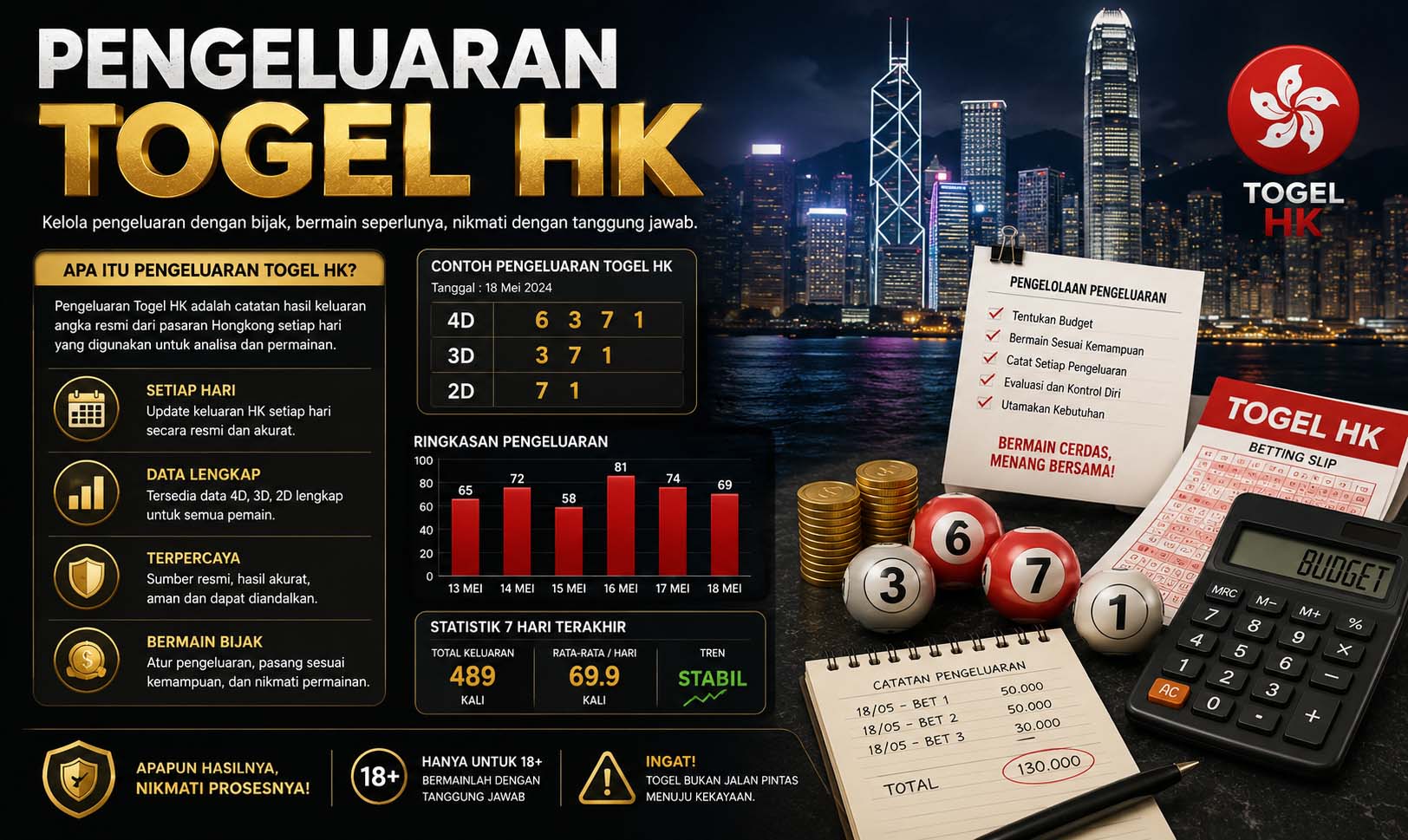 pengeluaran togel hk