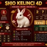 shio kelinci 4d