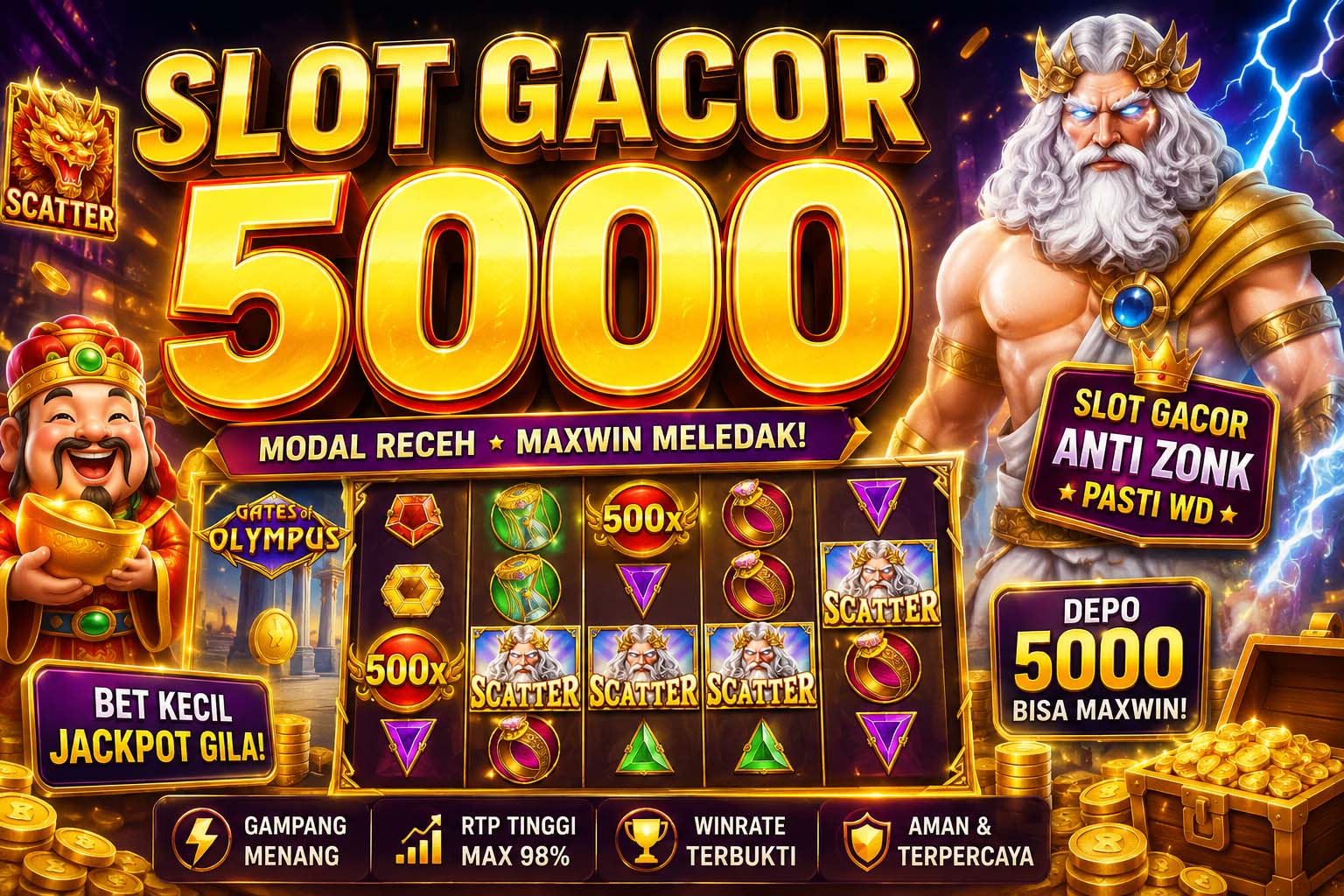 slot gacor 5000