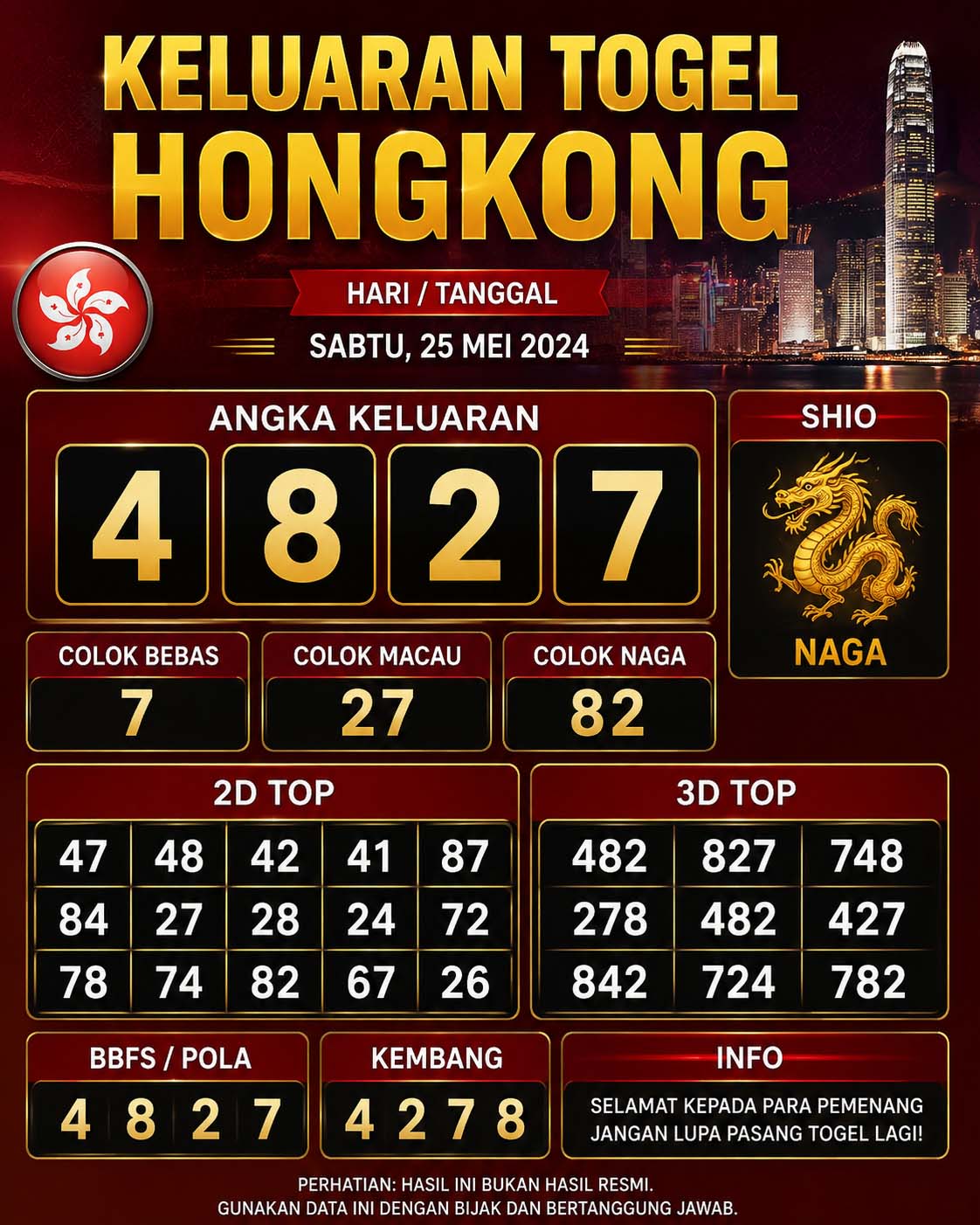 keluaran togel hongkong